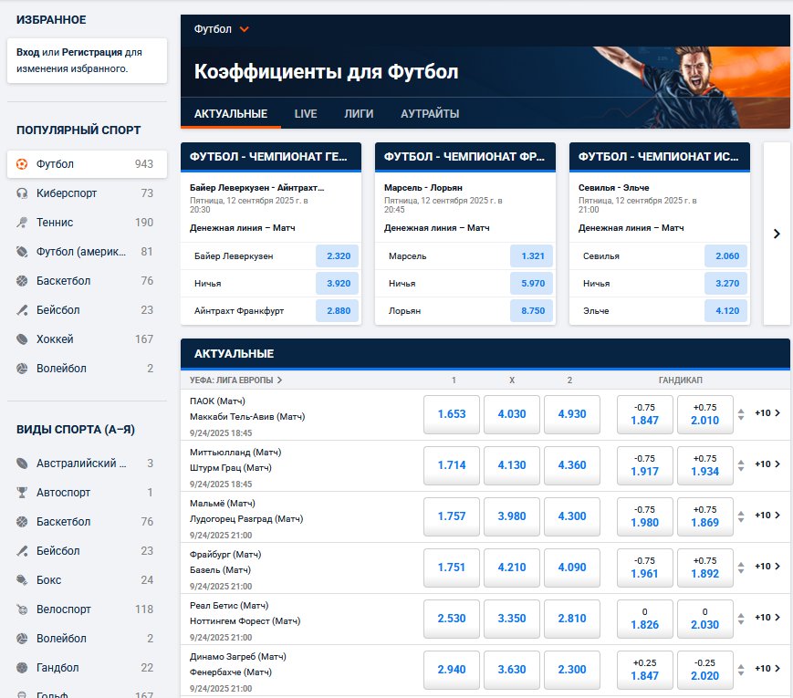 Пример выбора ставок